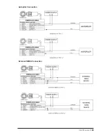 Предварительный просмотр 109 страницы Si-tex SNS-1100 User Manual