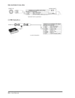 Предварительный просмотр 110 страницы Si-tex SNS-1100 User Manual