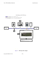 Preview for 28 page of Si-tex SP38 Installation And Operation Manual