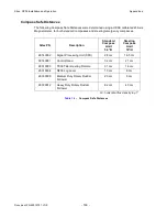 Preview for 180 page of Si-tex SP38 Installation And Operation Manual