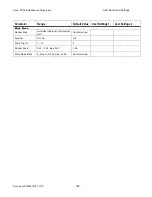 Preview for 192 page of Si-tex SP38 Installation And Operation Manual