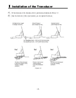 Preview for 25 page of Si-tex SVS-1010 Operation Manual