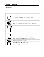 Preview for 26 page of Si-tex SVS-1010 Operation Manual