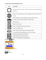 Preview for 27 page of Si-tex SVS-1010 Operation Manual