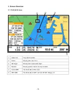 Preview for 30 page of Si-tex SVS-1010 Operation Manual