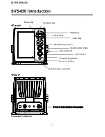 Предварительный просмотр 7 страницы Si-tex SVS-650 Operation & Installation Manual