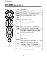 Предварительный просмотр 8 страницы Si-tex SVS-650 Operation & Installation Manual