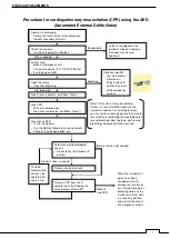 Preview for 3 page of Si-tex T-760 Series Instruction Manual