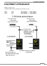 Preview for 19 page of Si-tex T-760 Series Instruction Manual