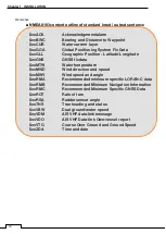 Preview for 46 page of Si-tex T-760 Series Instruction Manual