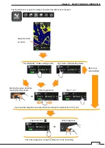 Preview for 79 page of Si-tex T-760 Series Instruction Manual