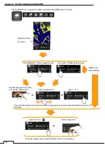 Preview for 80 page of Si-tex T-760 Series Instruction Manual