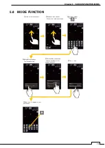 Preview for 109 page of Si-tex T-760 Series Instruction Manual