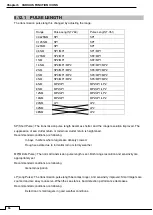 Preview for 120 page of Si-tex T-760 Series Instruction Manual