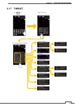 Preview for 129 page of Si-tex T-760 Series Instruction Manual