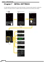 Preview for 136 page of Si-tex T-760 Series Instruction Manual