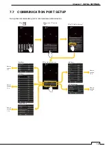 Preview for 141 page of Si-tex T-760 Series Instruction Manual