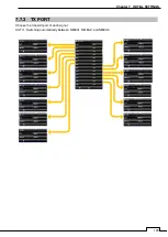 Preview for 143 page of Si-tex T-760 Series Instruction Manual