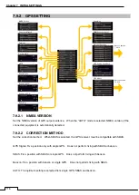 Preview for 150 page of Si-tex T-760 Series Instruction Manual