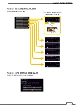 Preview for 153 page of Si-tex T-760 Series Instruction Manual