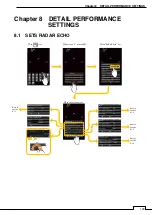 Preview for 157 page of Si-tex T-760 Series Instruction Manual