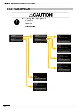 Preview for 174 page of Si-tex T-760 Series Instruction Manual