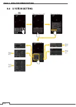 Preview for 178 page of Si-tex T-760 Series Instruction Manual