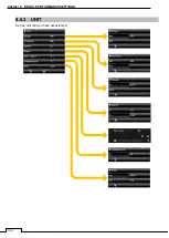 Preview for 180 page of Si-tex T-760 Series Instruction Manual