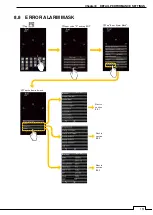 Preview for 185 page of Si-tex T-760 Series Instruction Manual