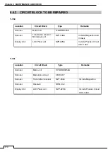 Preview for 204 page of Si-tex T-760 Series Instruction Manual