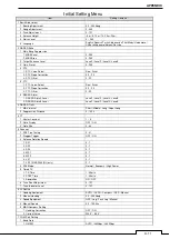 Preview for 233 page of Si-tex T-760 Series Instruction Manual