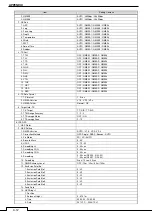 Preview for 234 page of Si-tex T-760 Series Instruction Manual