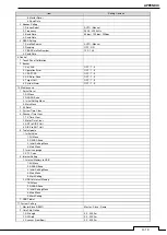 Preview for 235 page of Si-tex T-760 Series Instruction Manual