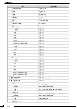 Preview for 236 page of Si-tex T-760 Series Instruction Manual