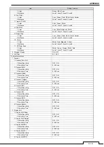 Preview for 237 page of Si-tex T-760 Series Instruction Manual