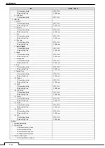 Preview for 238 page of Si-tex T-760 Series Instruction Manual