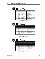 Preview for 87 page of Si-text trawl plot 12 User Manual