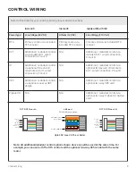 Preview for 10 page of SI Veil Tracks Installation Instructions Manual