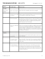 Preview for 14 page of SI Veil Tracks Installation Instructions Manual