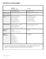 Preview for 16 page of SI Veil Tracks Installation Instructions Manual