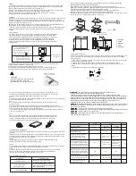 Preview for 2 page of SIA CHC601BL Installation And Operation Manual