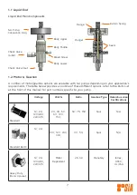 Предварительный просмотр 7 страницы SIA SIA-12-L35-CR-TS-9050 Installation, Operation & Maintenance Manual