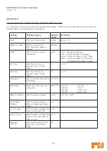 Preview for 11 page of SIA SIA-12-L35-CR-TS-9050 Installation, Operation & Maintenance Manual