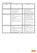 Preview for 18 page of SIA SIA-24-L100-CR-V-150113-HIEC Manual