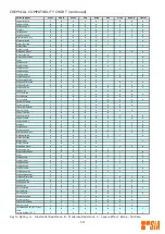 Preview for 20 page of SIA SIA-24-L100-CR-V-150113-HIEC Manual