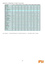 Preview for 23 page of SIA SIA-24-L100-CR-V-150113-HIEC Manual