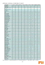 Preview for 19 page of SIA SIA-24-L35-CR-TS-150113-HIEC Installation, Operation & Maintenance Manual