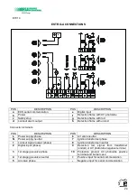 Предварительный просмотр 24 страницы SIAD ESA E7014 Manual