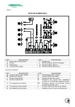 Предварительный просмотр 25 страницы SIAD ESA E7014 Manual