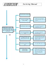 Preview for 14 page of SIAL MIRAGE 37 H Servicing Manual